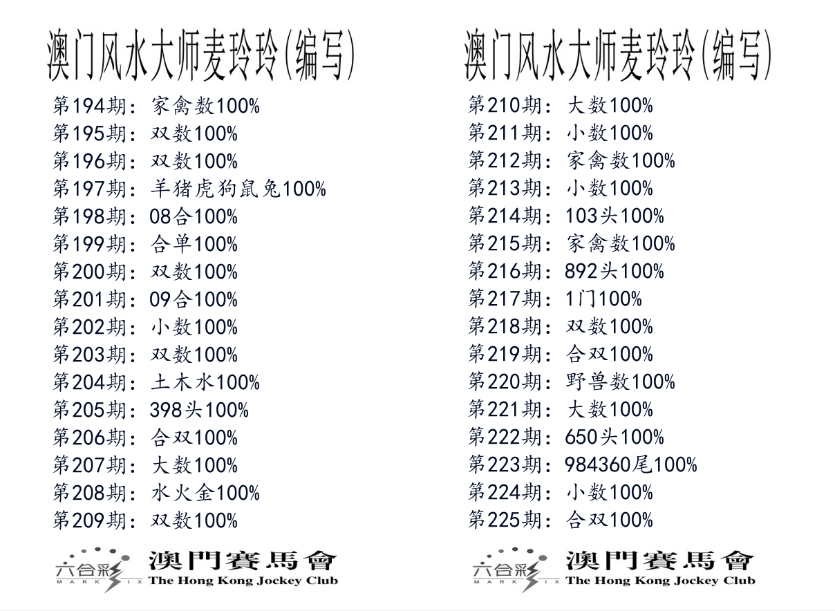 港麦大师 第225期
