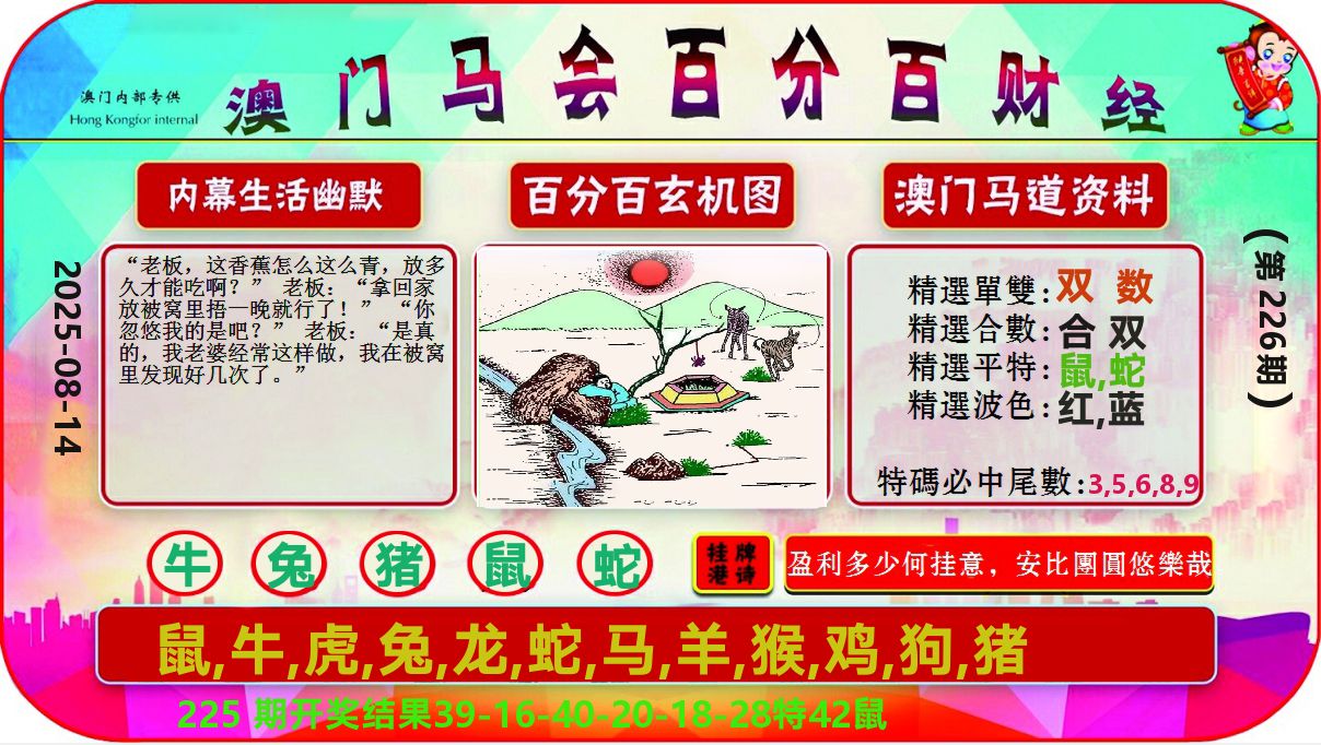 百分百财经 第226期