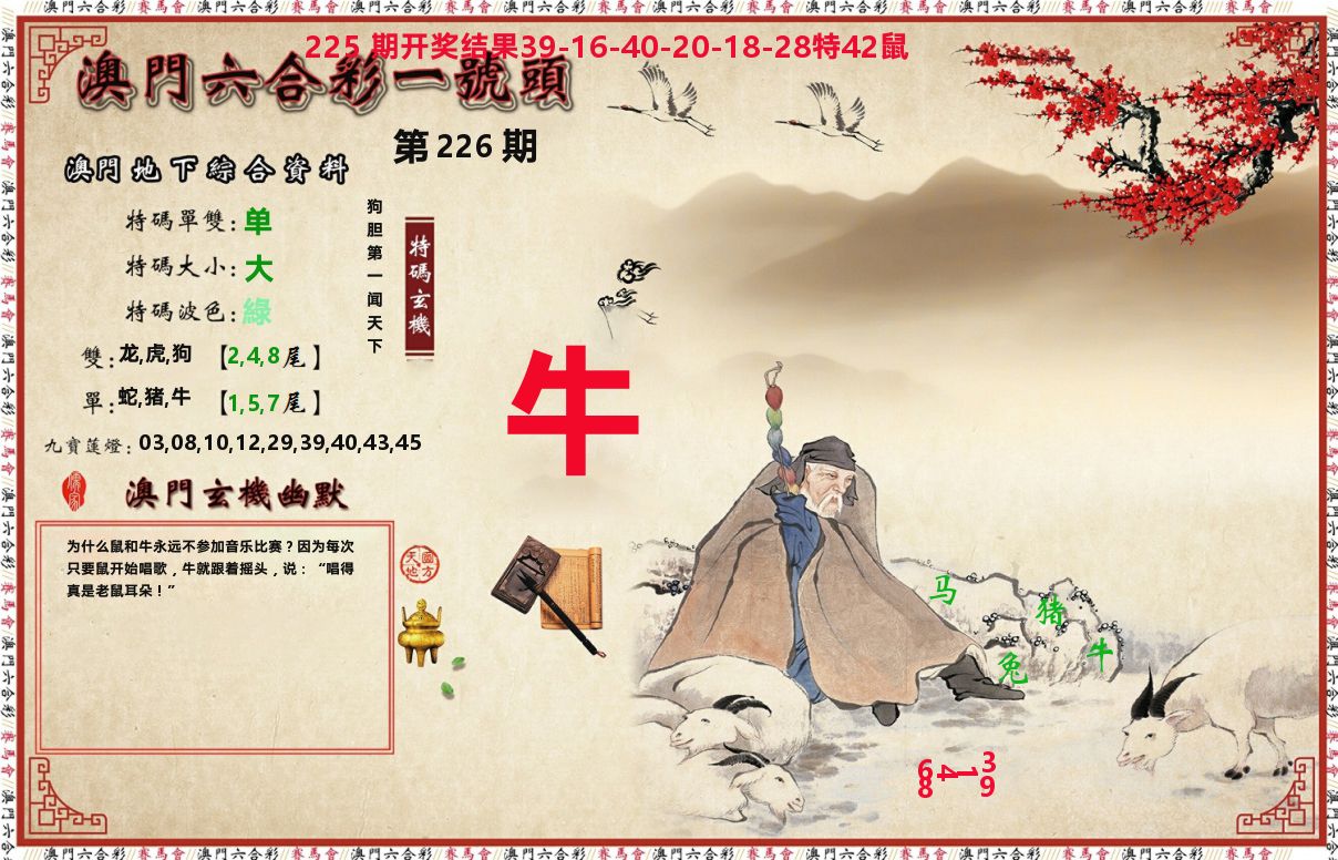 一号头 第226期