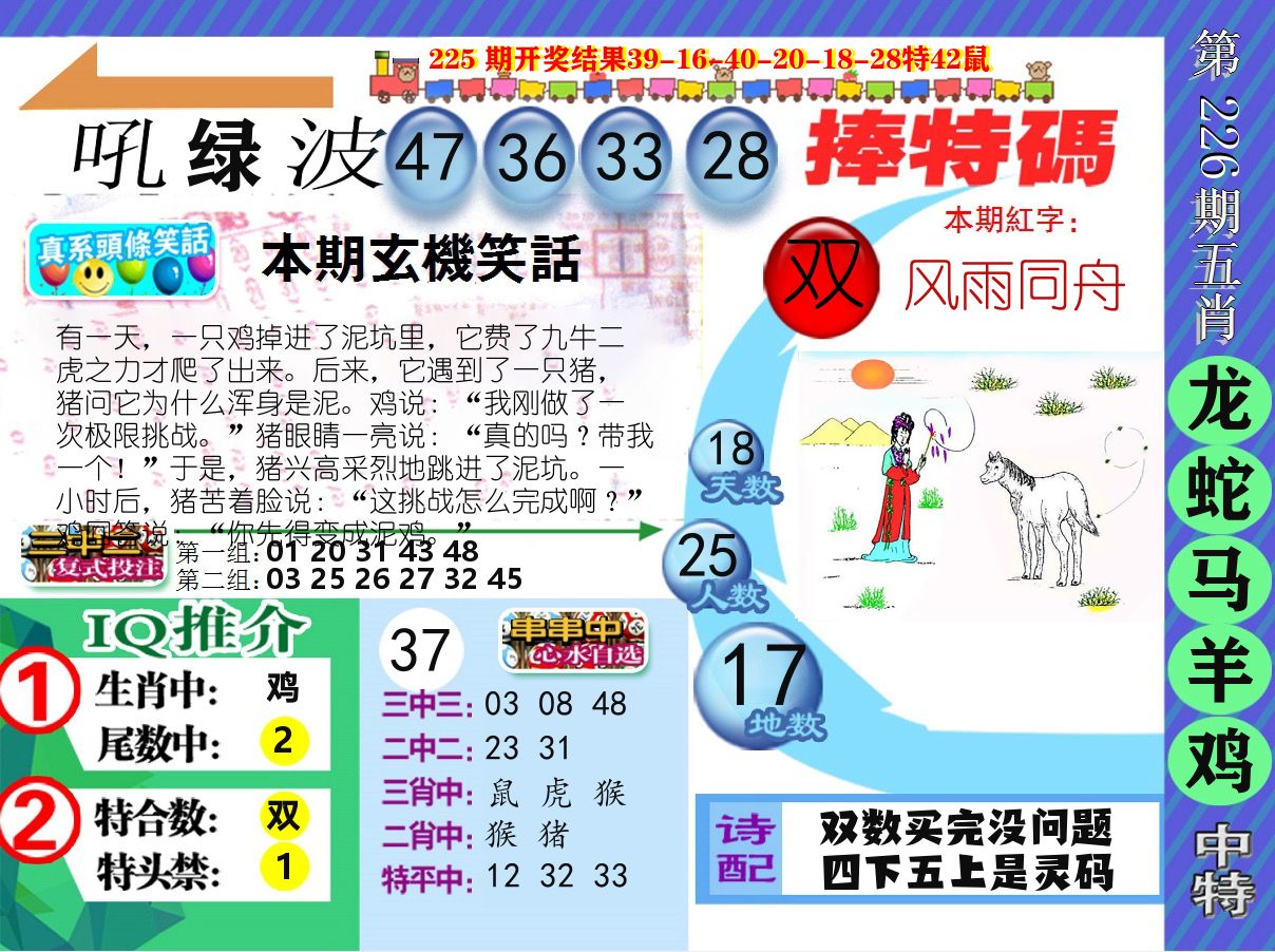 新特报 第226期