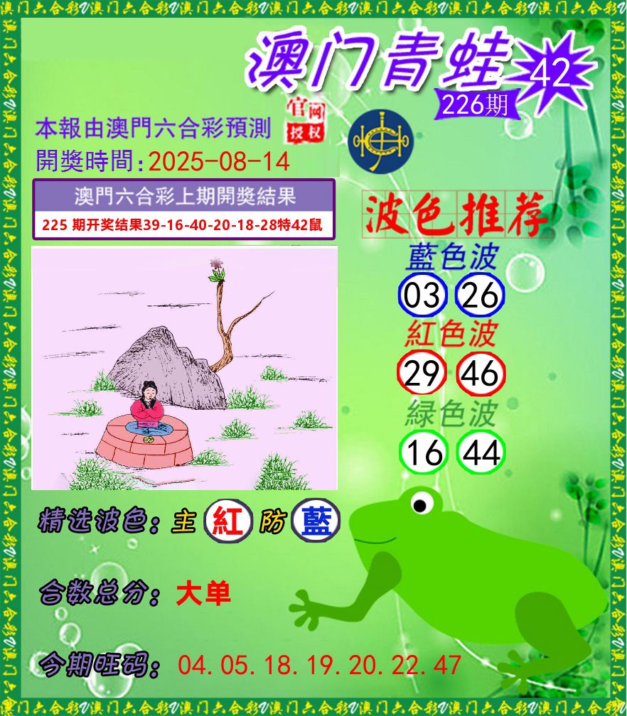 青蛙系列42 第226期