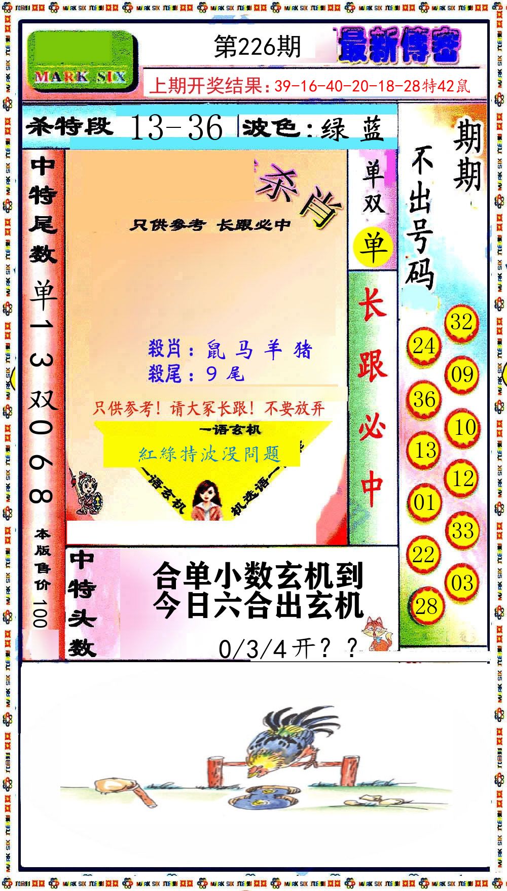 最新传密 第226期