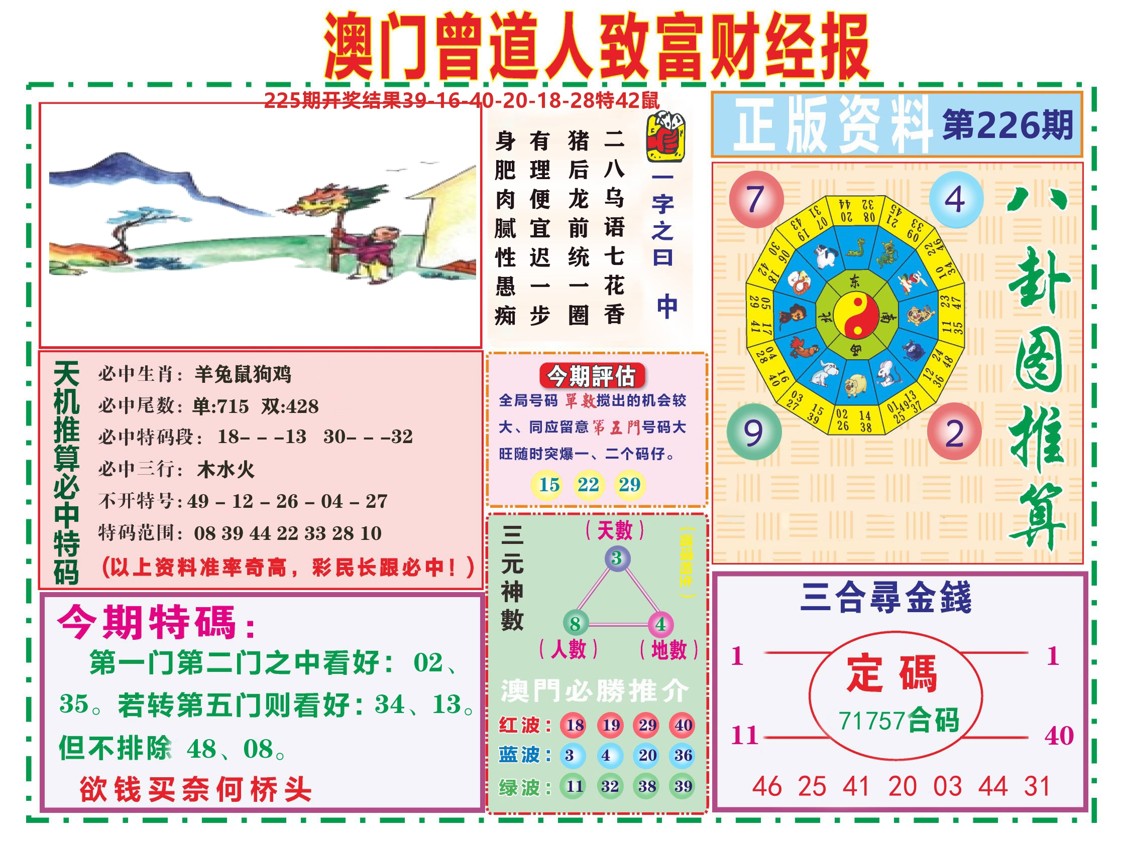 曾道人致富财经 第226期