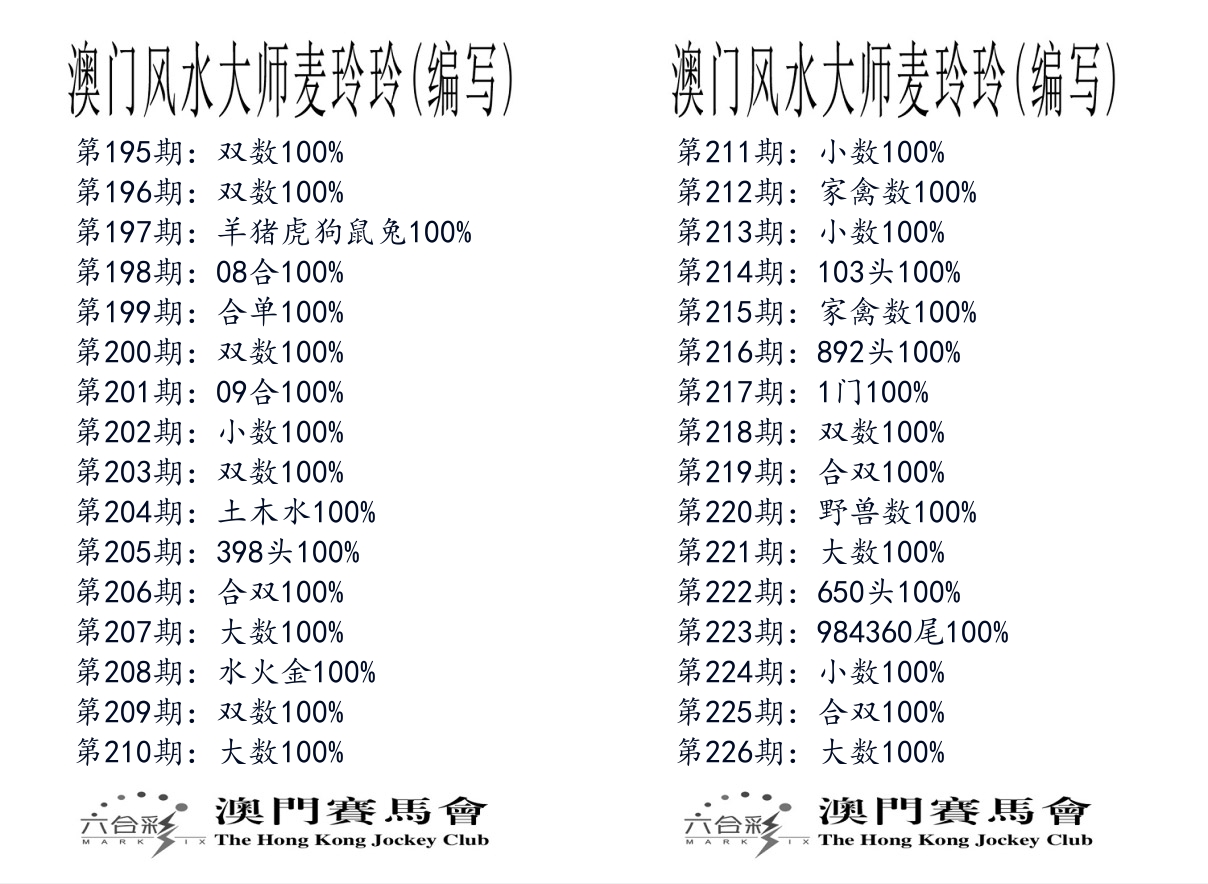 港麦大师 第226期