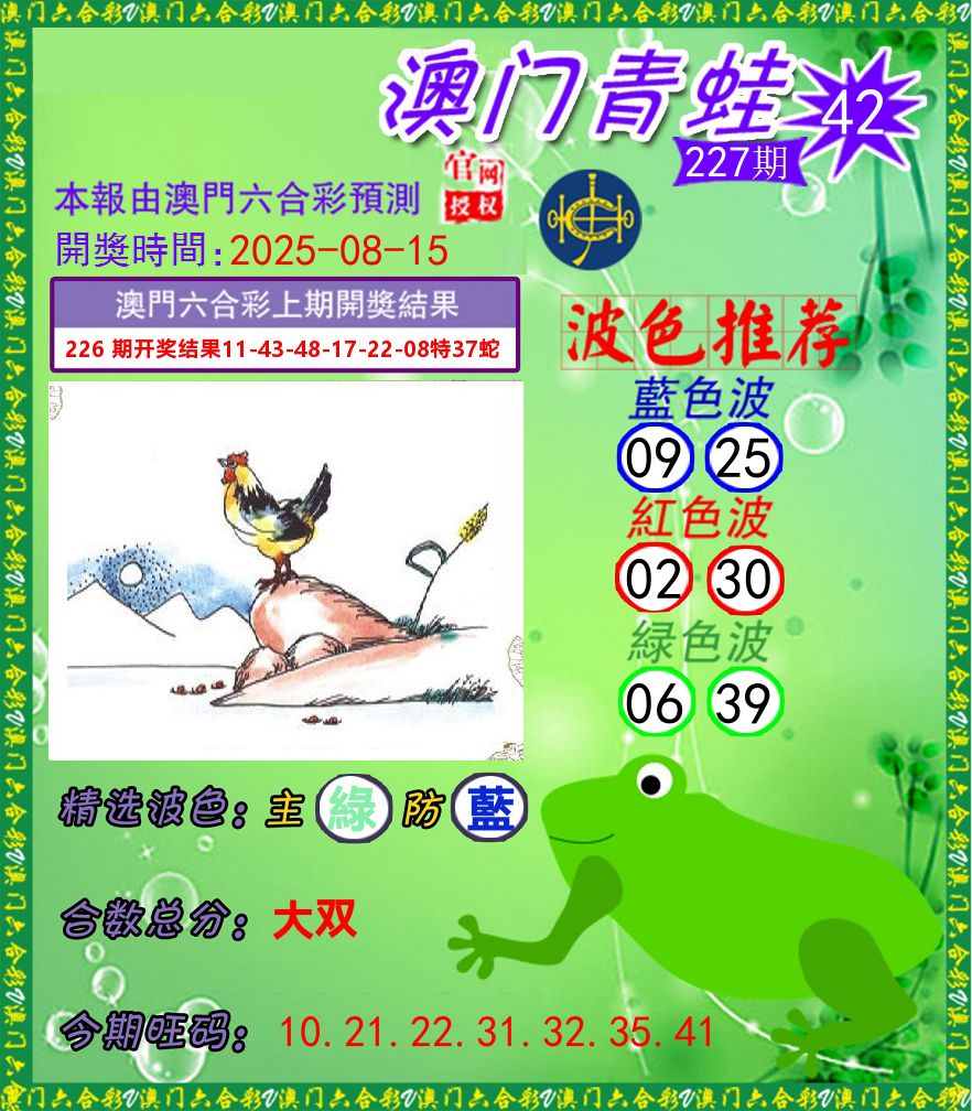 青蛙系列42 第227期
