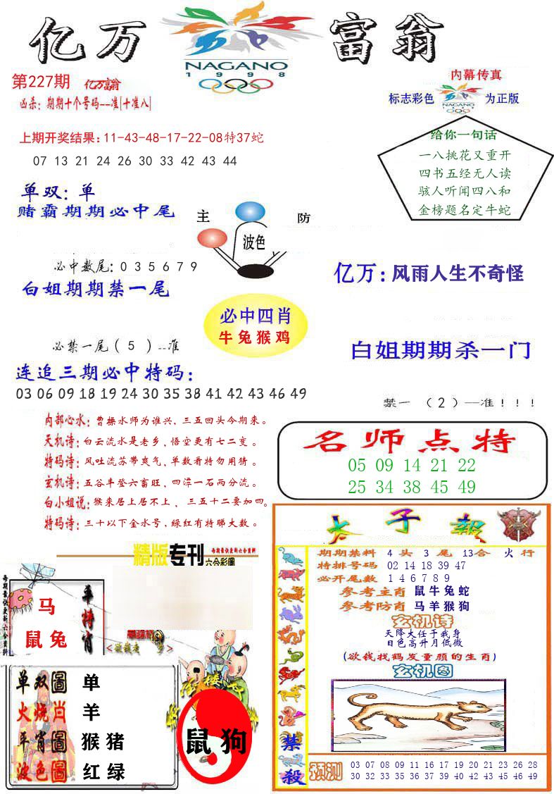 亿万富翁 第227期