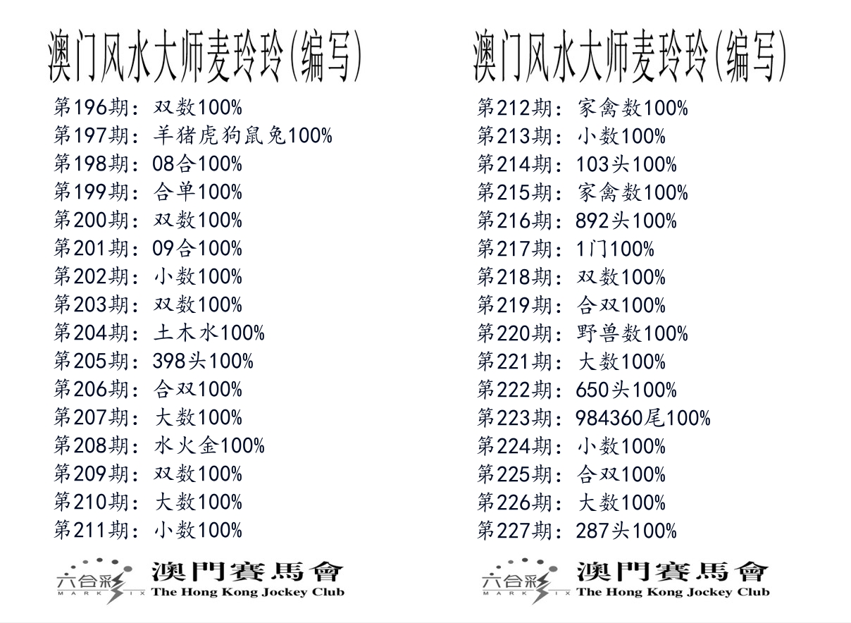 港麦大师 第227期