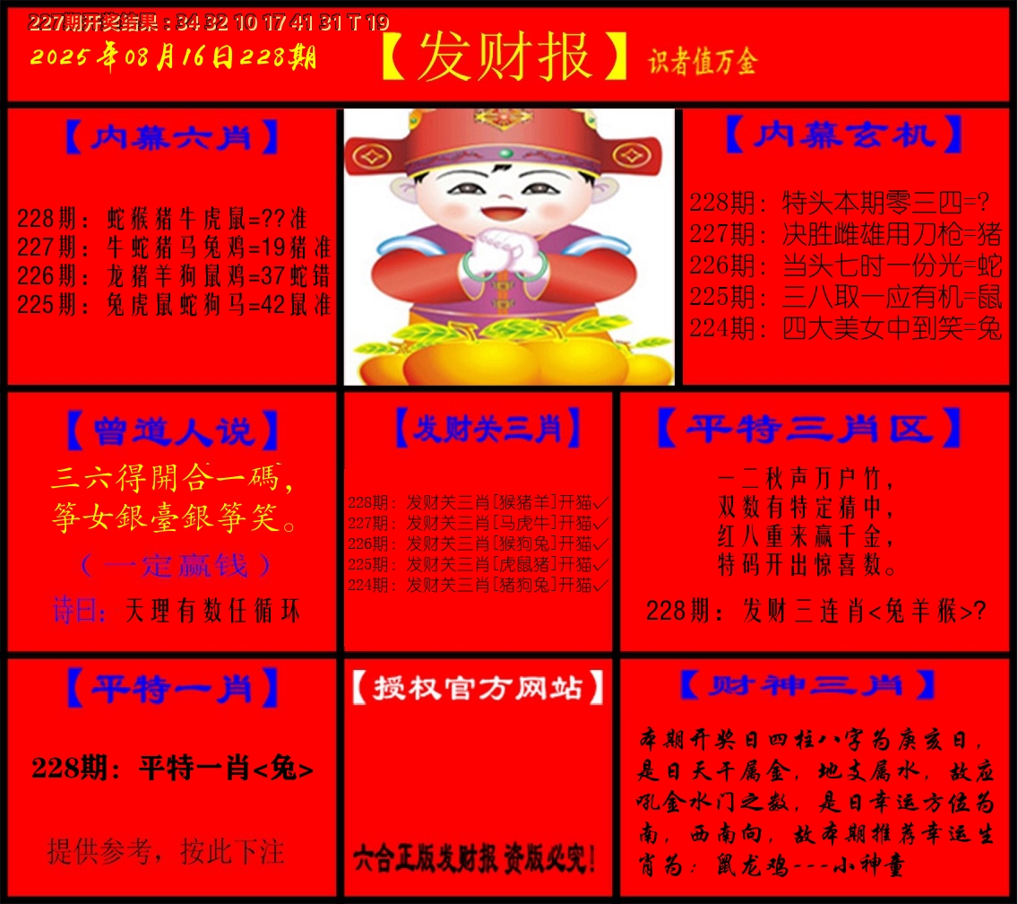 发财报 第228期