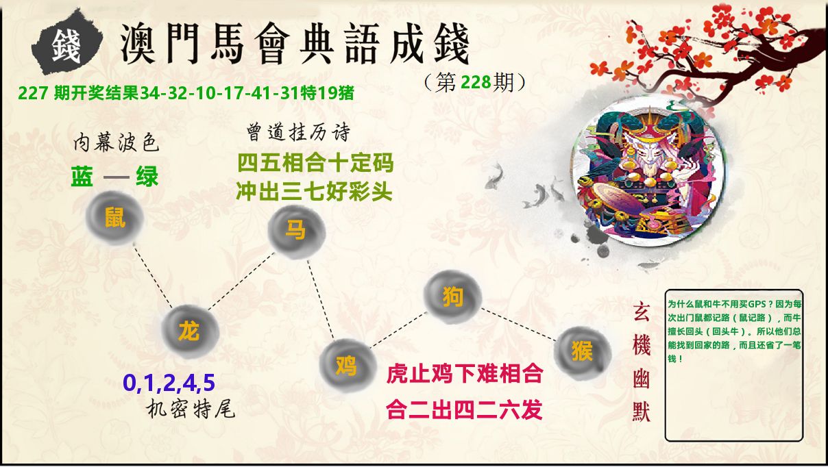 典语成钱 第228期