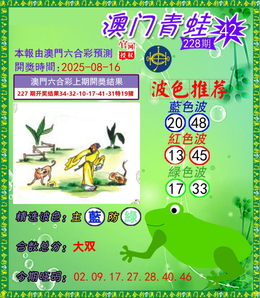 青蛙系列42 第228期