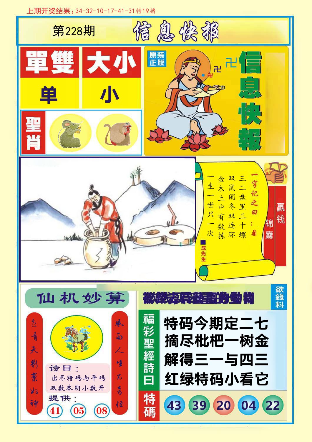 信息快报 第228期