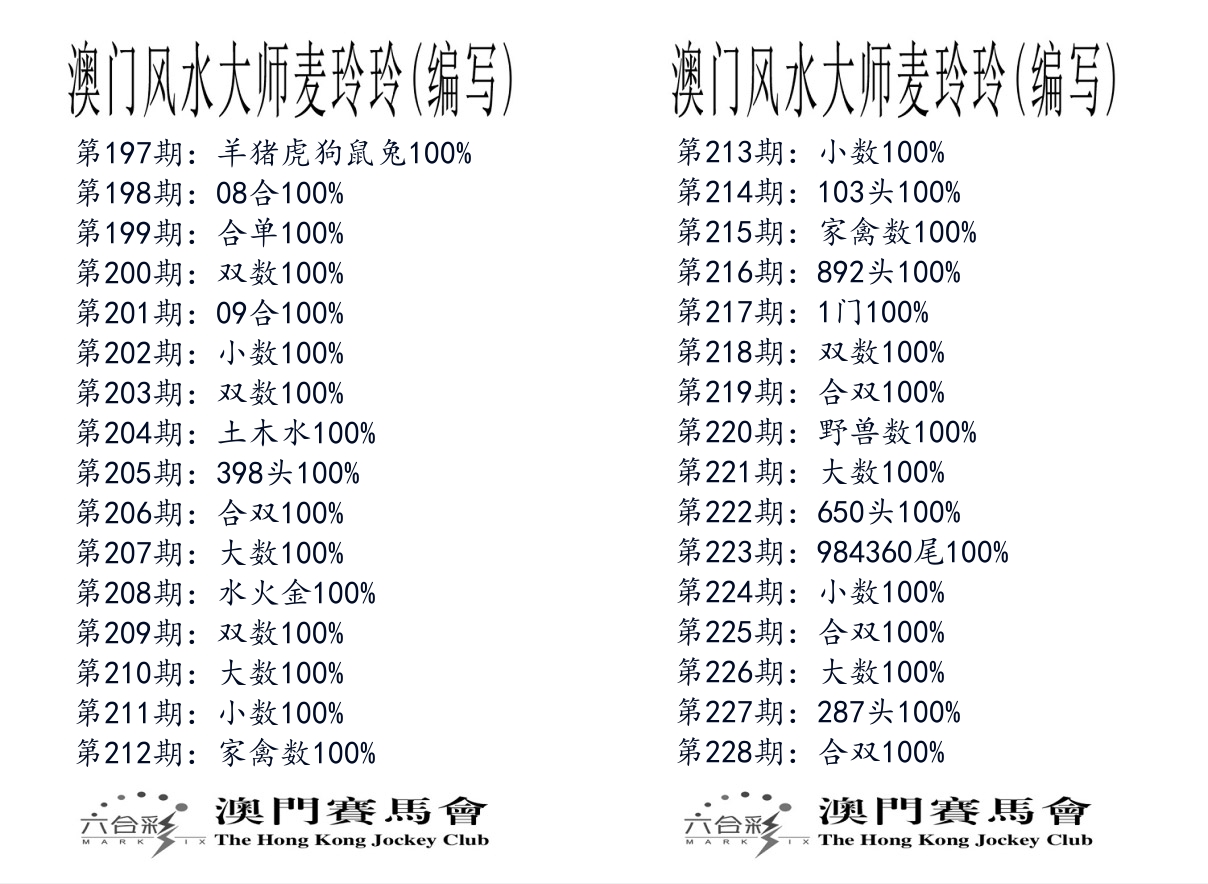 港麦大师 第228期