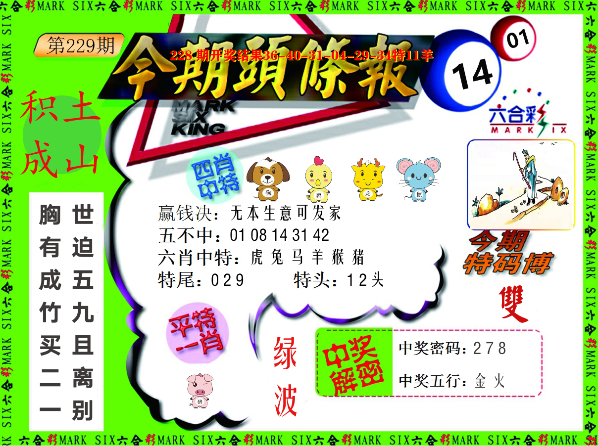 今期头条报 第229期