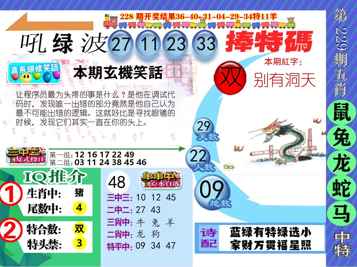 新特报 第229期