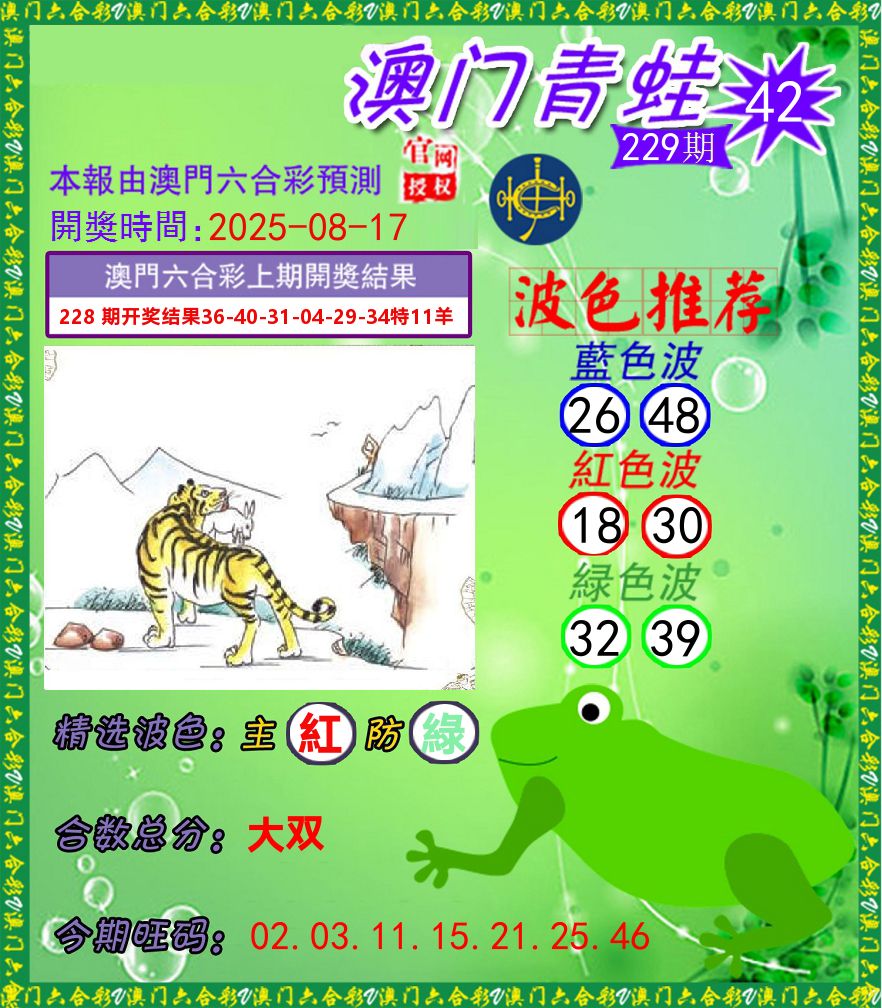 青蛙系列42 第229期