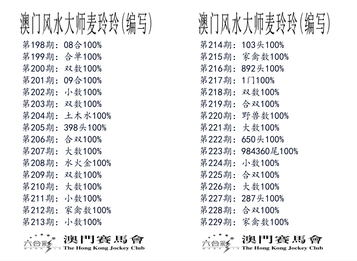 港麦大师 第229期