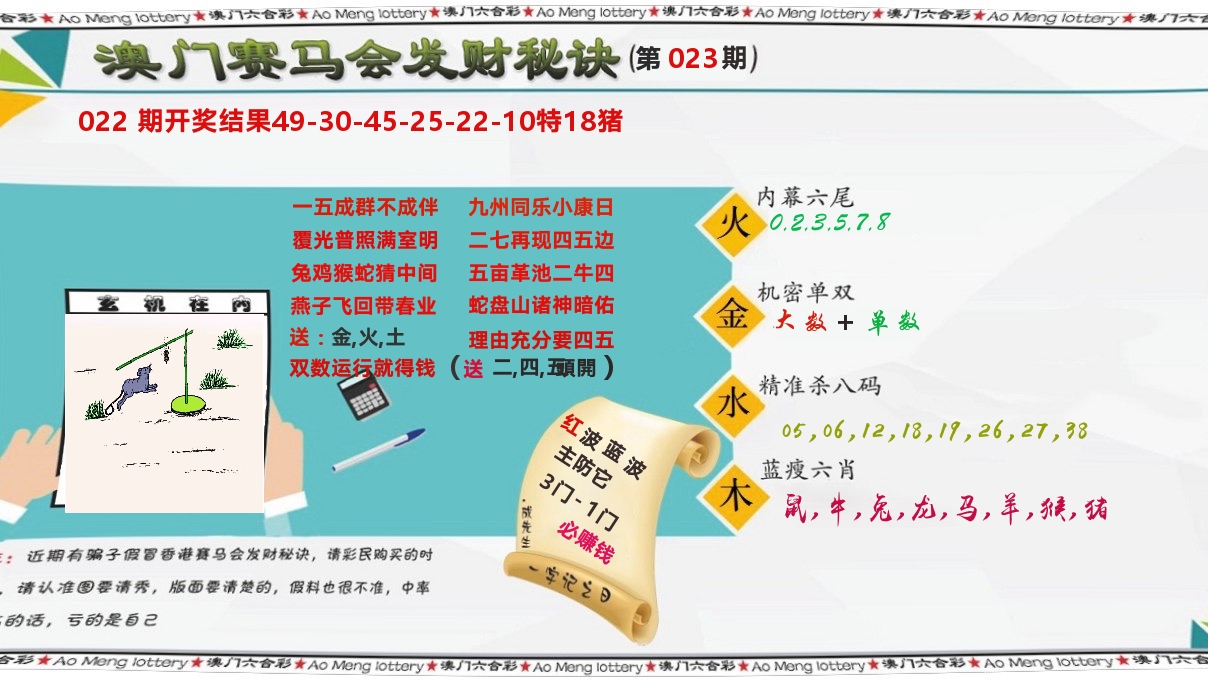 发财秘诀 第23期