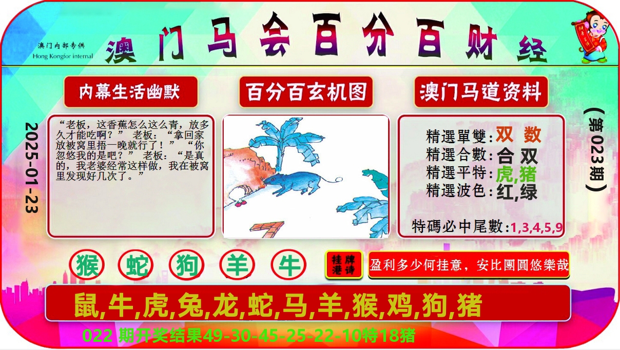 百分百财经 第23期