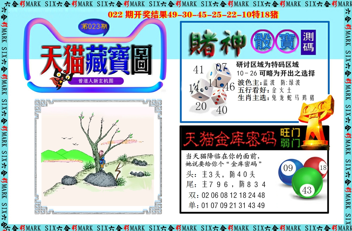 天猫藏宝图 第23期