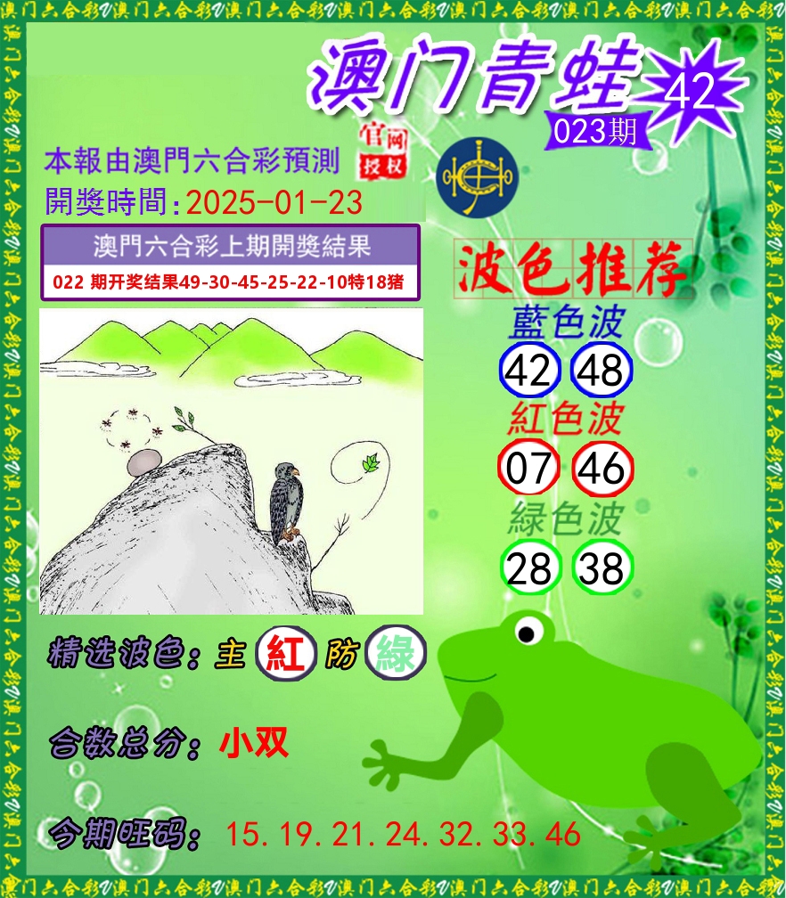 青蛙系列42 第23期