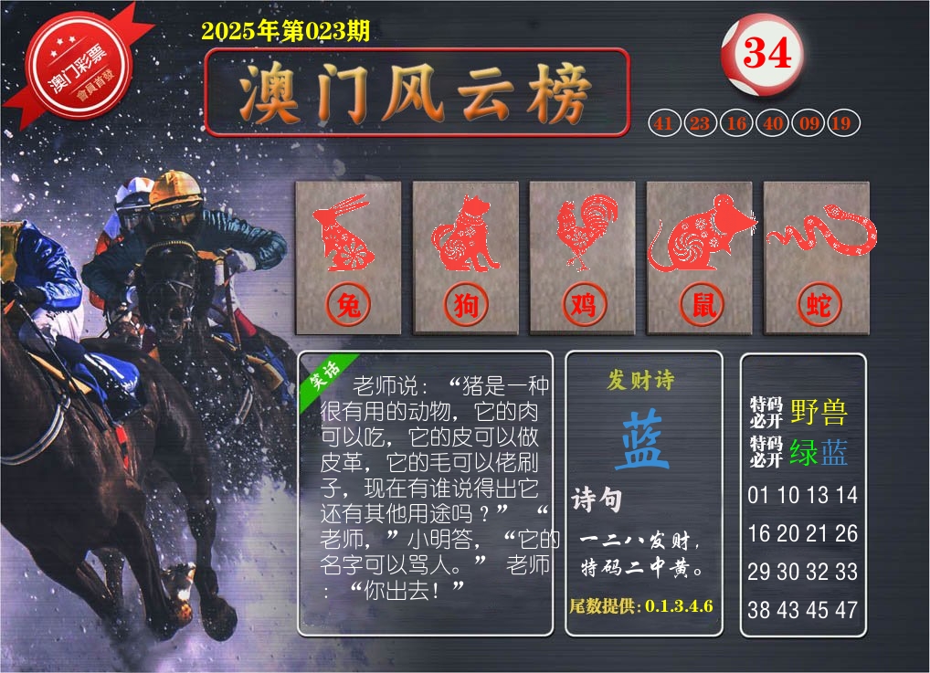 澳门风云榜 第23期