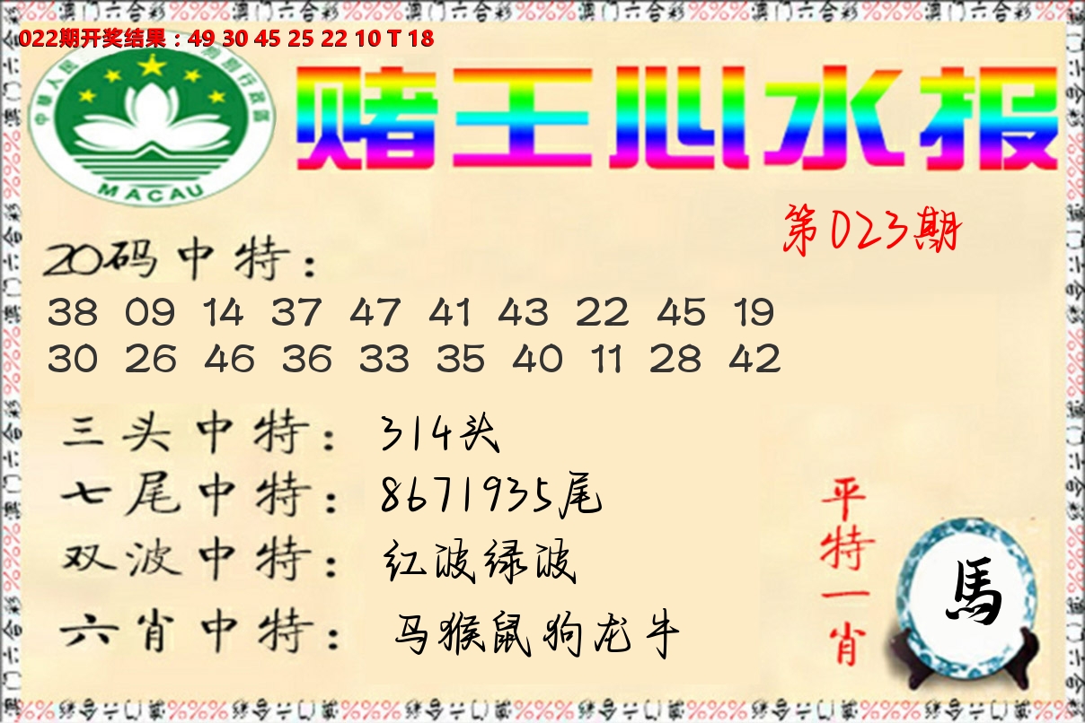赌王心水报 第23期