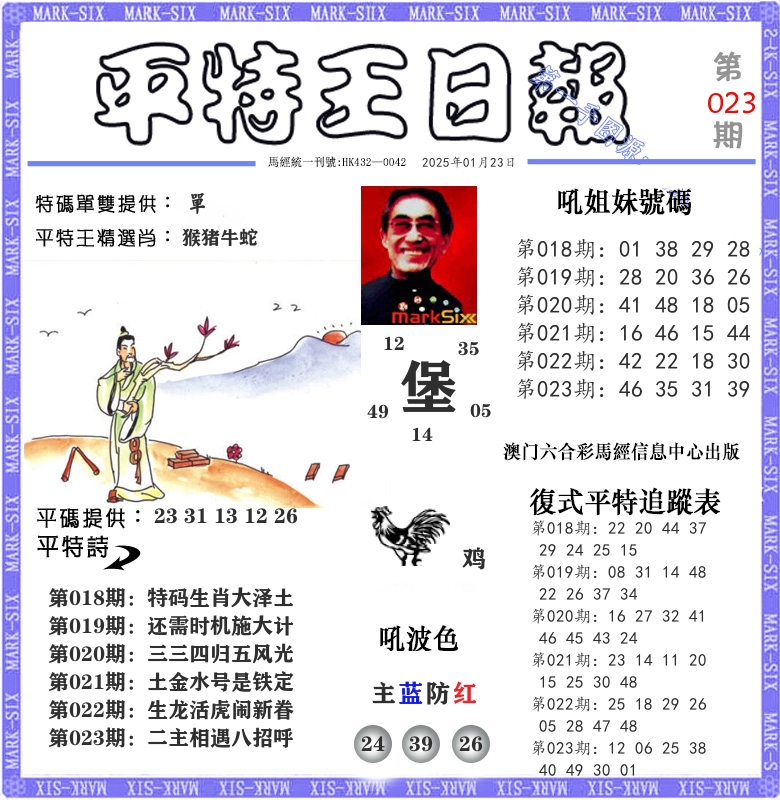平特王日报 第23期