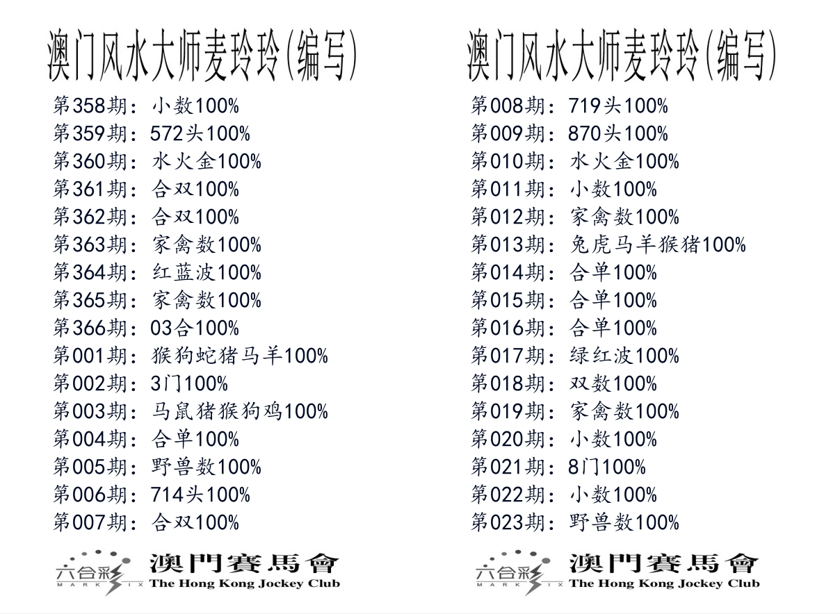 港麦大师 第23期