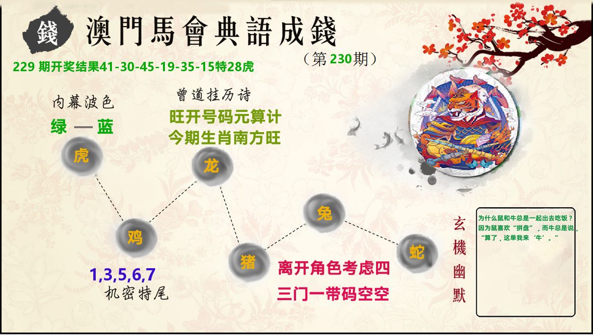 典语成钱 第230期