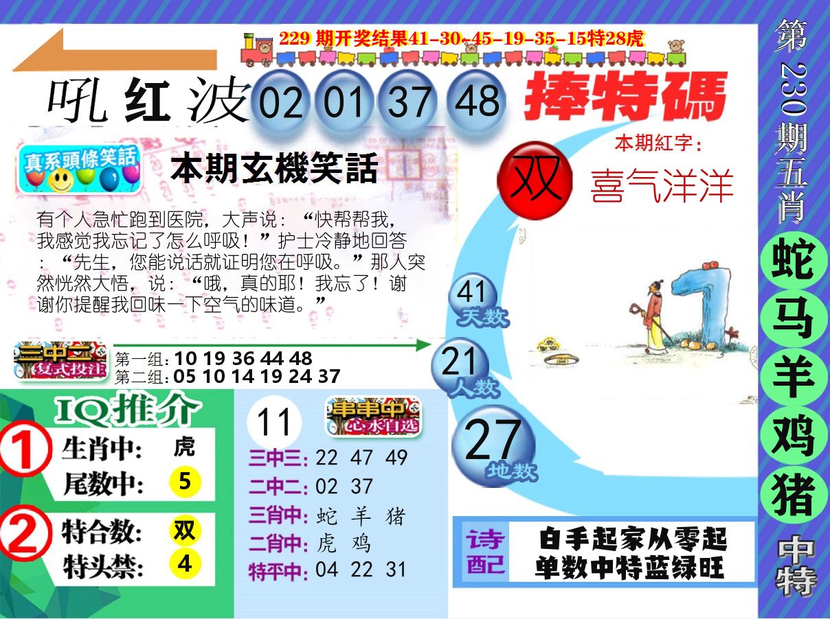 新特报 第230期