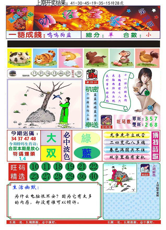 澳门财经宝鉴 第230期
