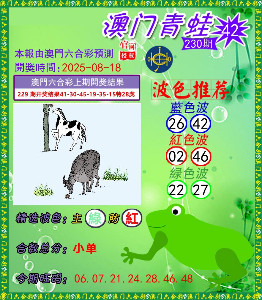青蛙系列42 第230期