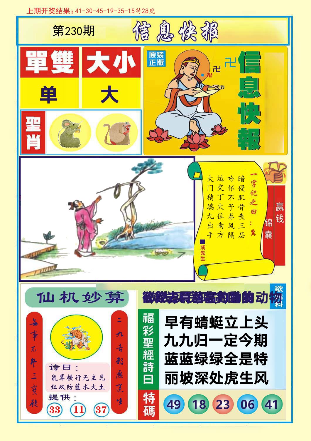 信息快报 第230期