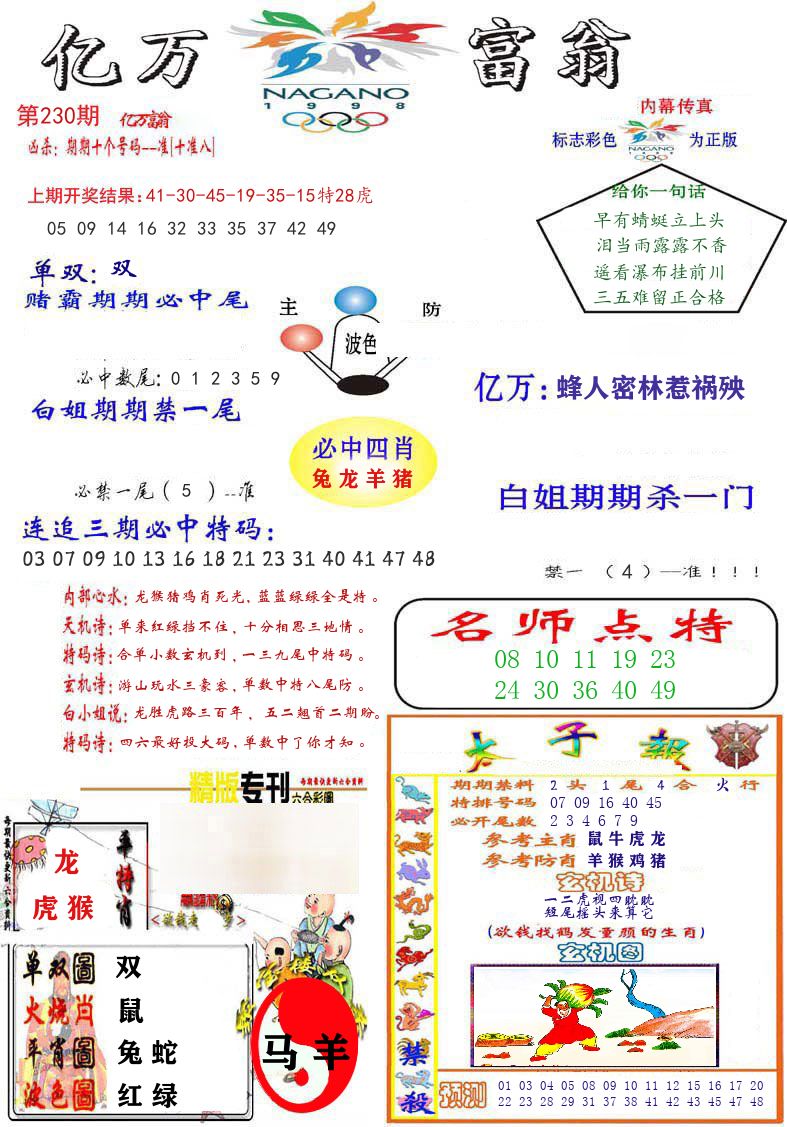 亿万富翁 第230期
