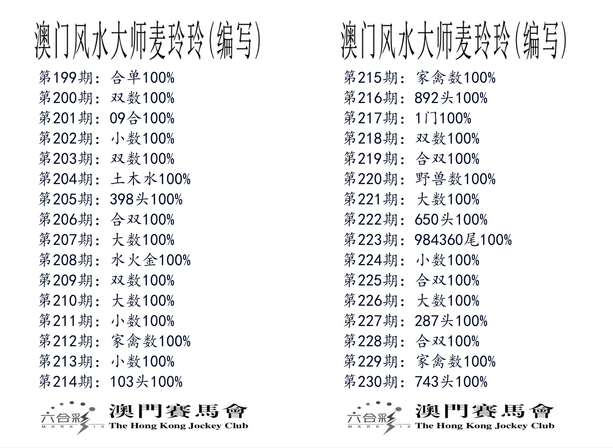 港麦大师 第230期
