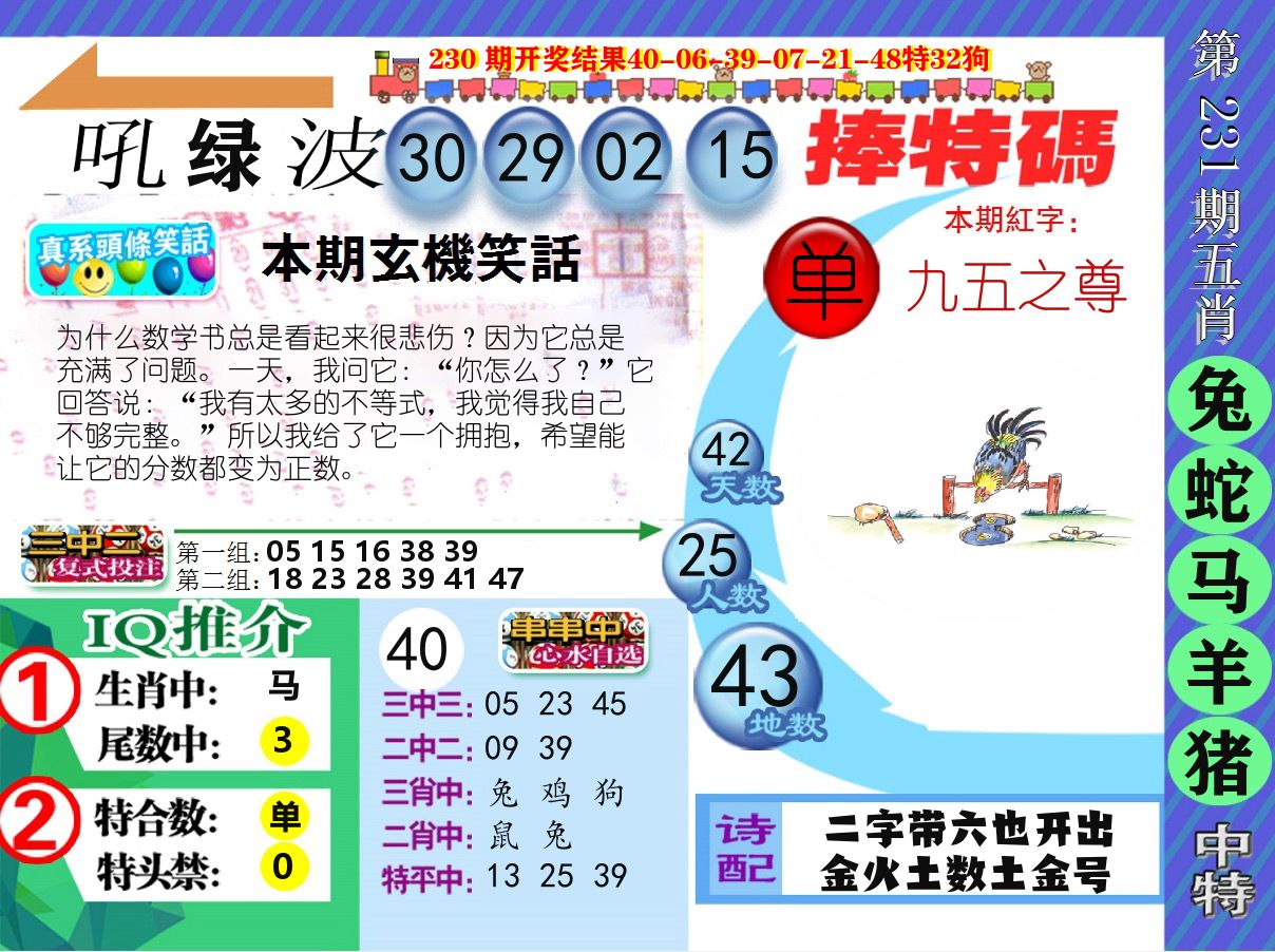 新特报 第231期