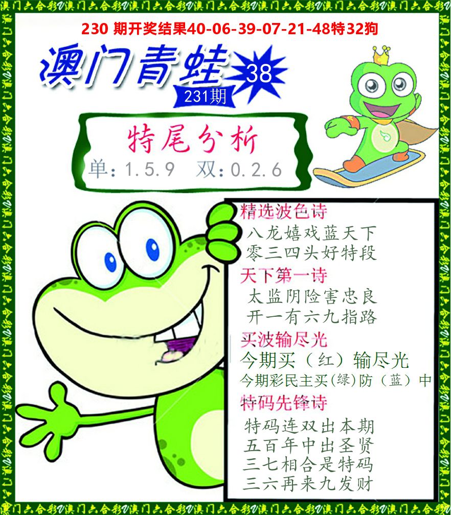 青蛙系列38 第231期