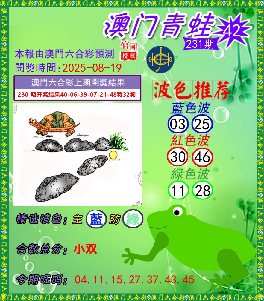 青蛙系列42 第231期