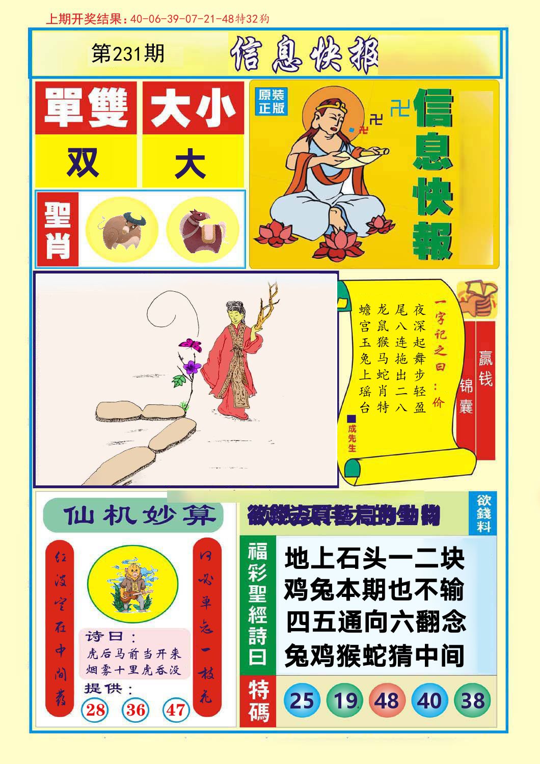 信息快报 第231期