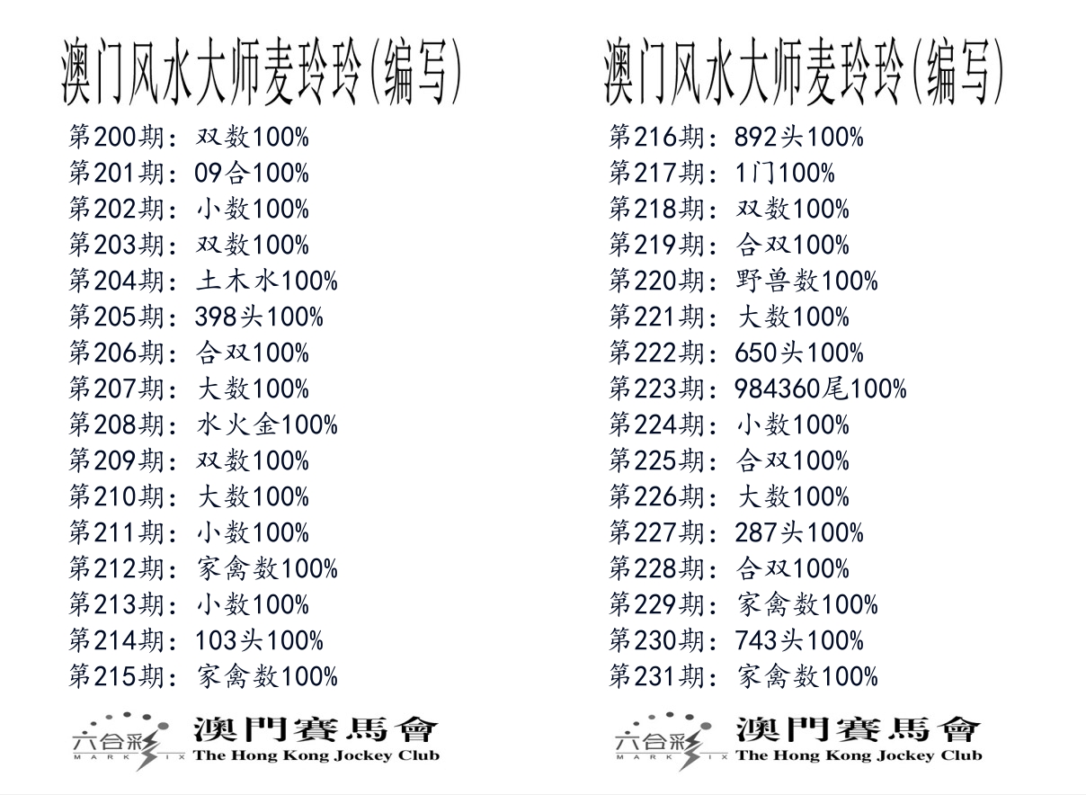 港麦大师 第231期
