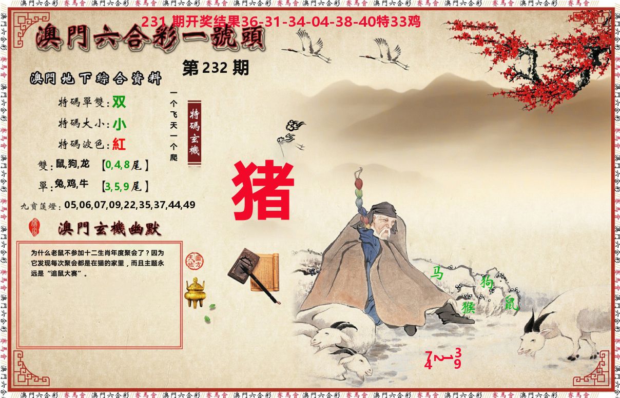 一号头 第232期