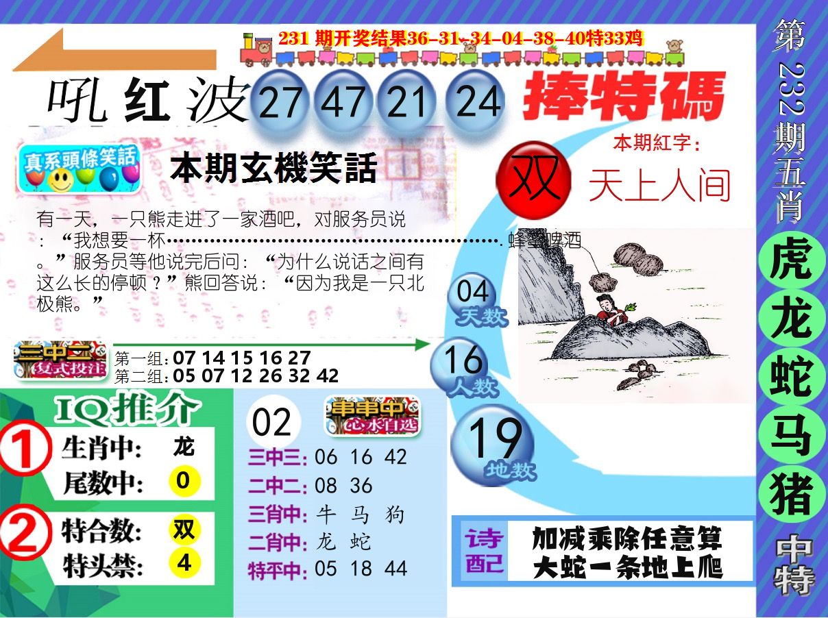 新特报 第232期