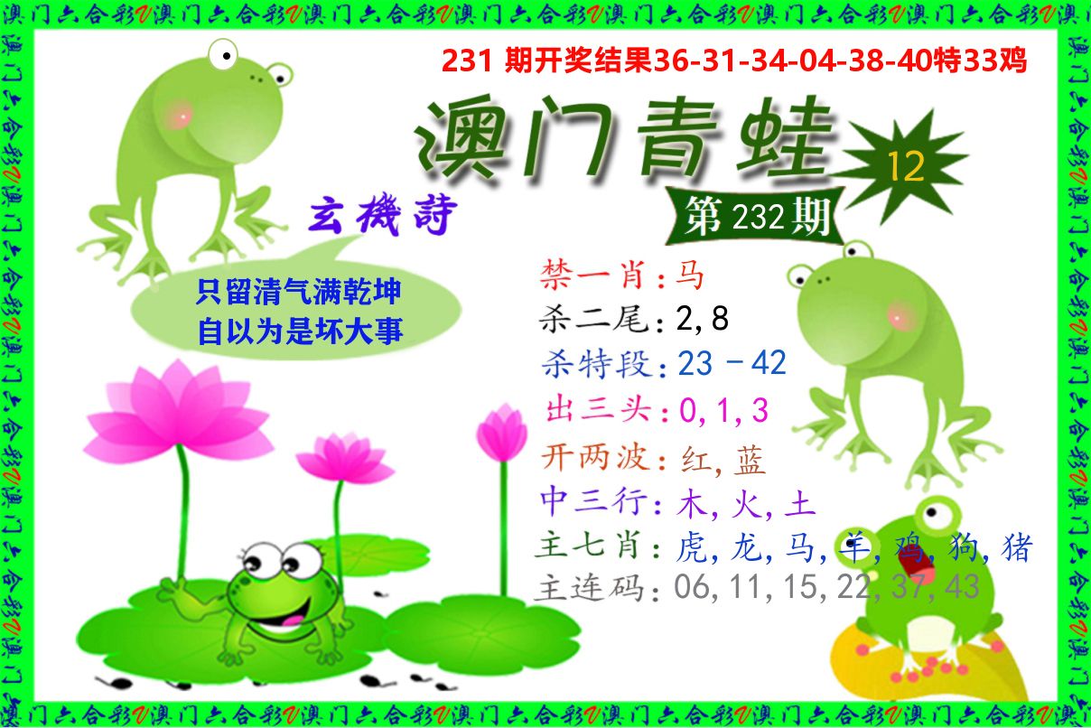 青蛙系列12 第232期