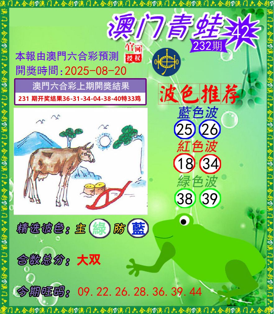 青蛙系列42 第232期