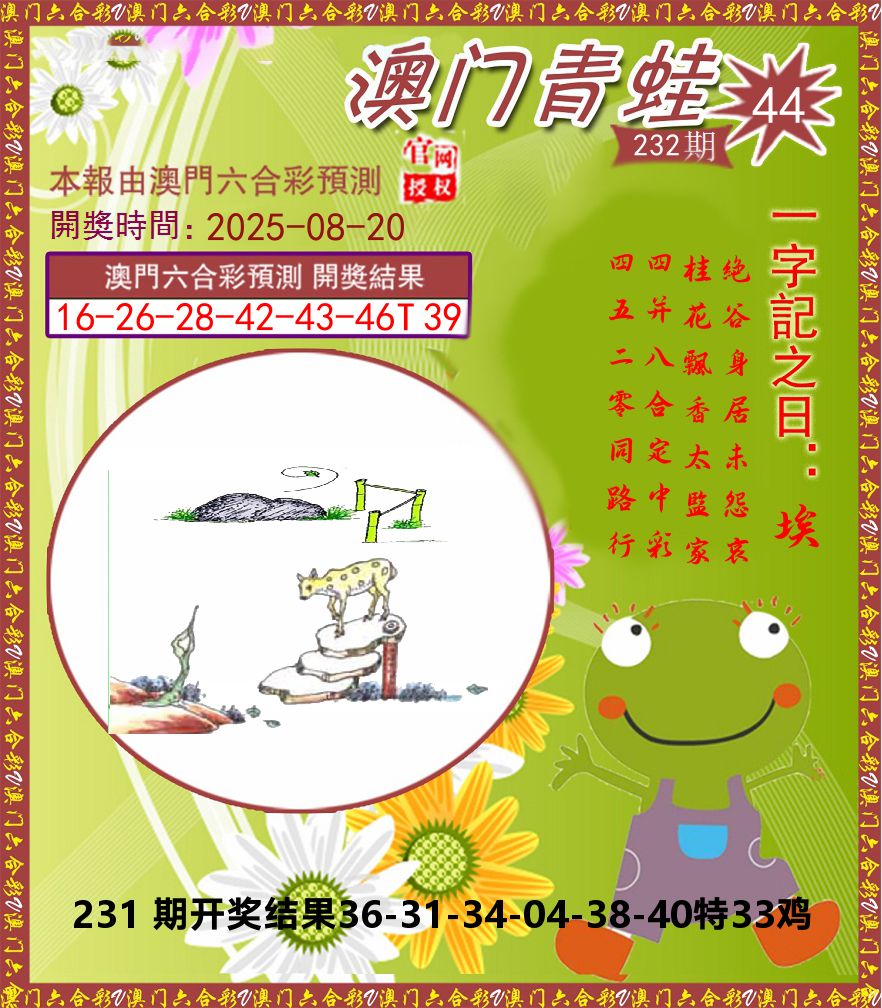 青蛙系列44 第232期