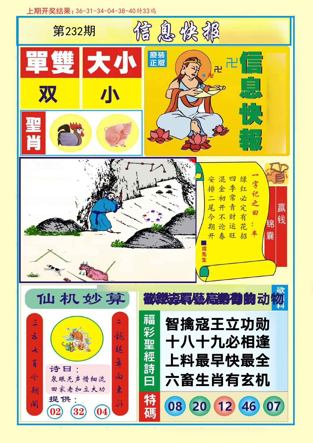 信息快报 第232期