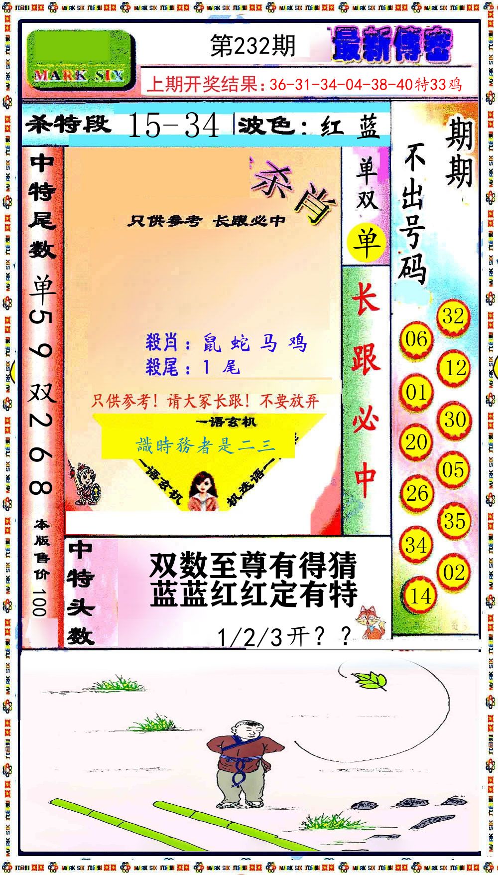 最新传密 第232期