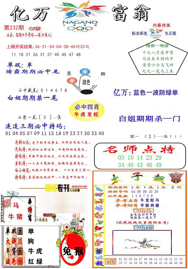 亿万富翁 第232期
