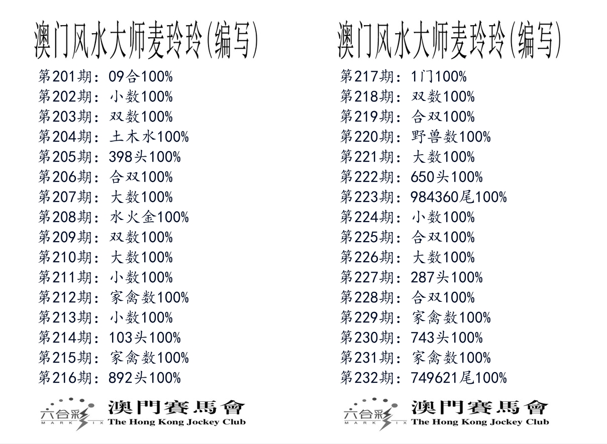 港麦大师 第232期