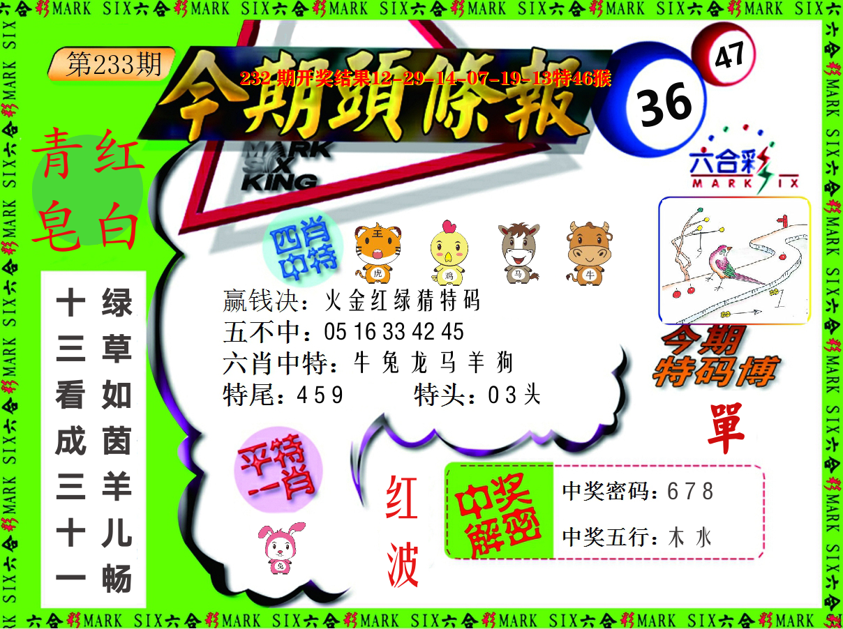 今期头条报 第233期